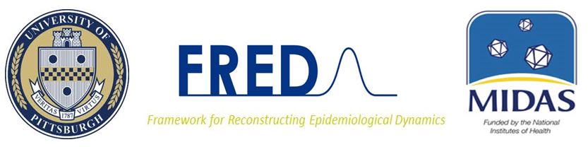 logo for Fred mobile website